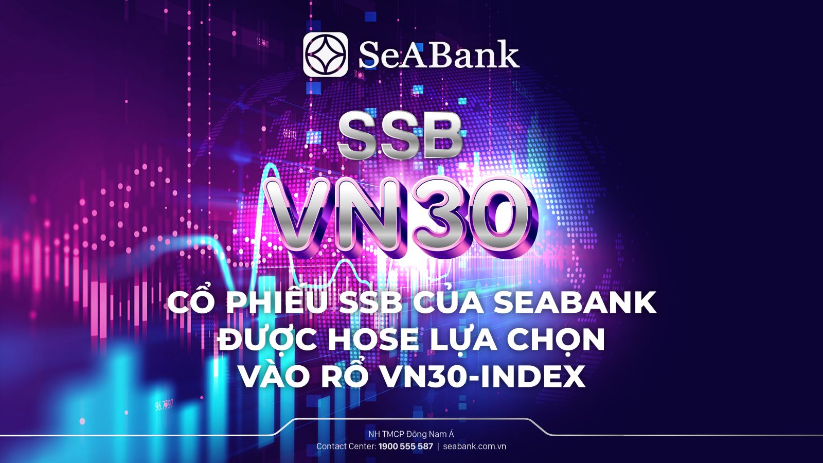 Kết thúc phiên giao dịch ngày 17/7/2023, giá trị vốn hóa của SeABank đạt hơn 71.402 tỷ đồng, tương đương gần 3,05 tỷ USD, tăng gấp đôi so với thời điểm chào sàn HOSE.