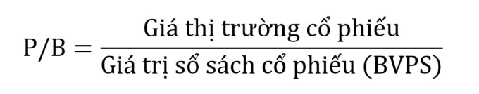  Ý nghĩa của Book value per share