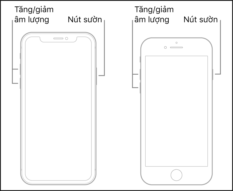 Cách giải cứu điện thoại smartphone bị đơ màn hình