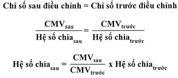 VN-Index được tính theo công thức: