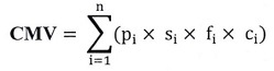 VN-Index được tính theo công thức: