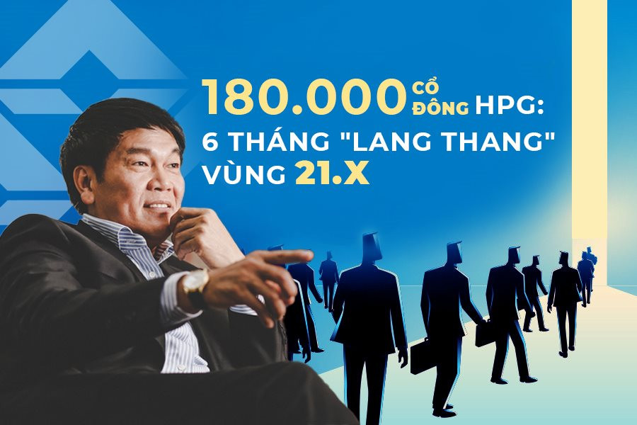 180.000 cổ đông HPG: 6 tháng "lang thang" vùng 21.x
