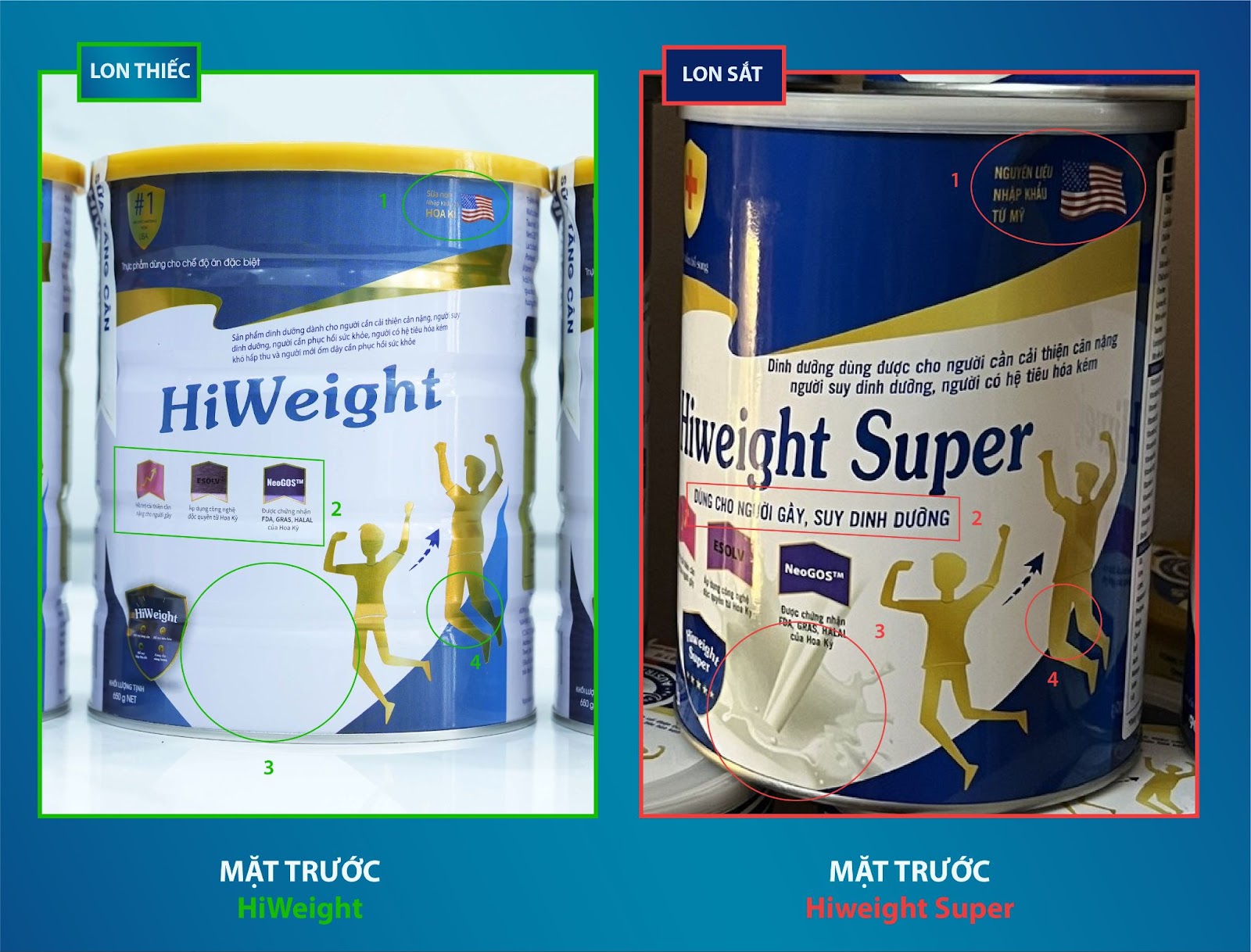 Sản phẩm Hiweight Super: 'Đạo nhái' hình ảnh sữa HiWeight?