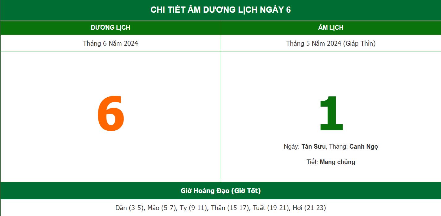 Ngày đẹp hôm nay 6/6/2024, tức ngày 1/5 âm lịch