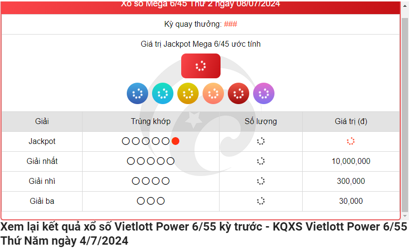 Kết quả Vietlott Power 6/55 ngày 8/7 - Kết quả xổ số Vietlott ngày 8 tháng 7 năm 2024